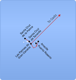 Canary Islands Ferries map